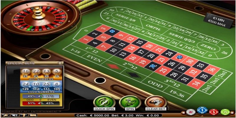 Hướng dẫn cách chơi Roulette F168 chi tiết Hướng dẫn cách chơi Roulette F168 chi tiết